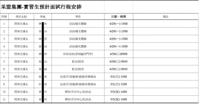 【面試通知】采盟免稅全學年實習圖片