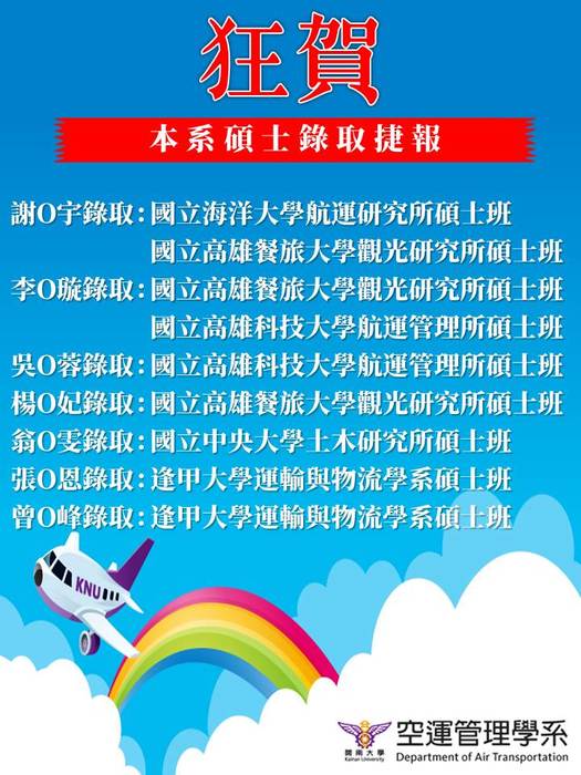 【狂賀】108 學年本系畢業生錄取碩士班捷報圖片