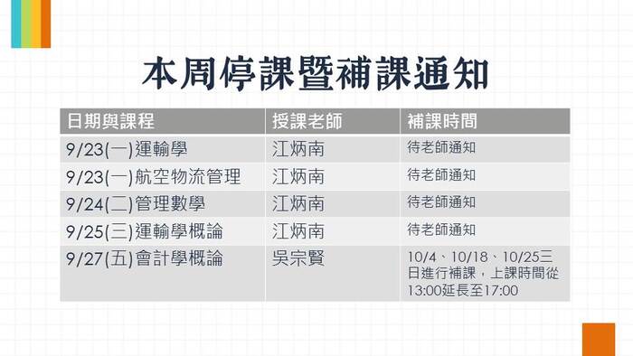 【公告】本周停課暨補課通知圖片