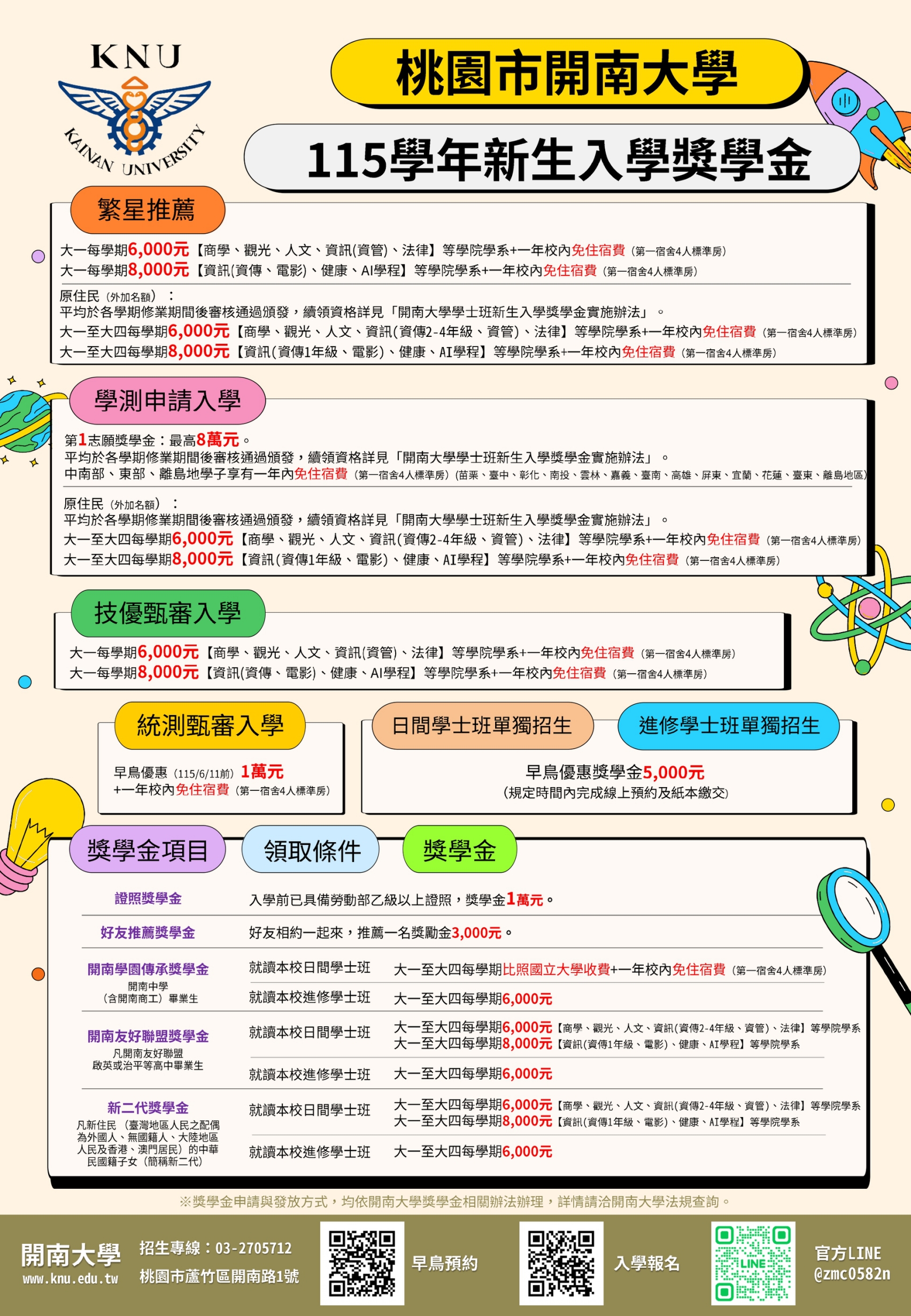 115獎學金(另開新視窗)